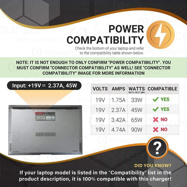 Alt view image 3 of 7 - PowerSource 45W 33W UL Listed 7Ft Long Wall Plug AC-Adapter-Charger for Asus X551 X555 X551M X555L W15-045N2A X551MA X551MAV X551C X551CA X505 X505B X751 X751M X751N X756 X756U Laptop Power-Supply