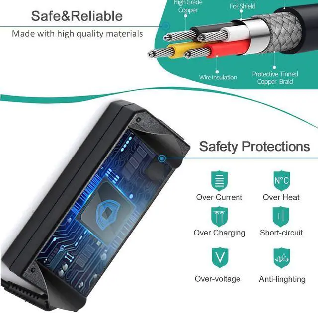 Alt view image 6 of 7 - New Ac Adapter Charger for Lenovo ThinkPad L440 L450 L460 L470 G500 G500s G505s G510 T431s T440 T440p T440s fits P/N 0B46994 ADLX65NCC3A 0A36258 45N0236 45N0237 45N0238