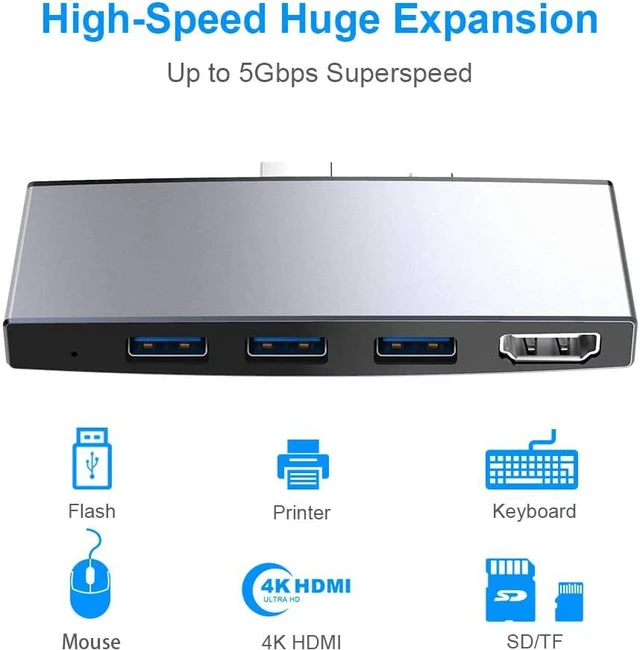Alt view image 2 of 7 - ?Upgraded Version? Microsoft Surface Pro 6/Pro 5/Pro 4 Hub Docking Station with 4K HDMI Port,3X USB 3.0 Ports(5Gps),SD/TF Slot Momery Card Reader Converter Combo Adaptor for Surface Aluminum Alloy