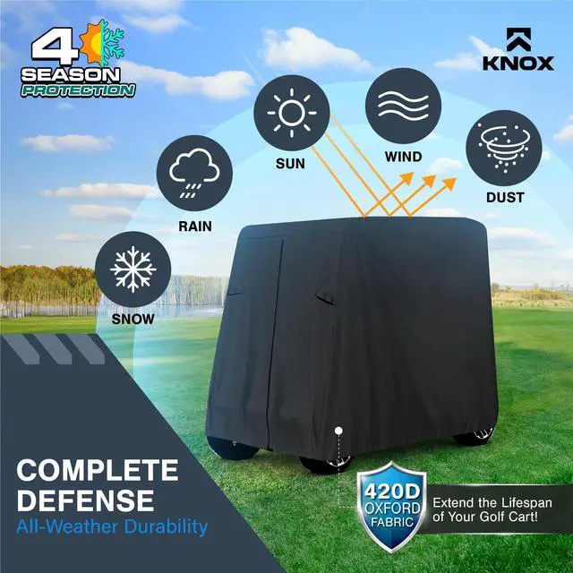 Alt view image 3 of 7 - Golf Cart Covers 4 Passenger, 2+2 Seater Waterproof Cover, 79" Long Roof, Black, Compatible with EZGO TXT/RXV, Club Car DS/Precedent, Evolution, ICON, Yamaha Golf Cart Cover