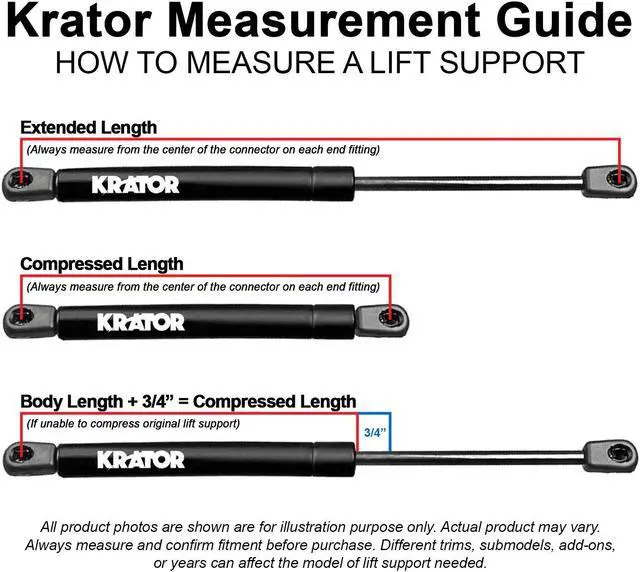 Alt view image 5 of 5 - Automatic Hood Lift Supports Compatible with Tesla Model 3 - Front Lift Hood (Frunk) High Strength Gas Filled Cylinders