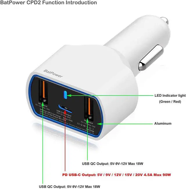 Alt view image 3 of 7 - BatPower CPD2 High Power Delivery 120W USB-C Laptop Car Charger Compatible with New MacBook Pro Air USB C Laptop HP Dell Razer Surface Vehicle Charger DC 12v-24v auto Power Supply with Dual USB QC3.0