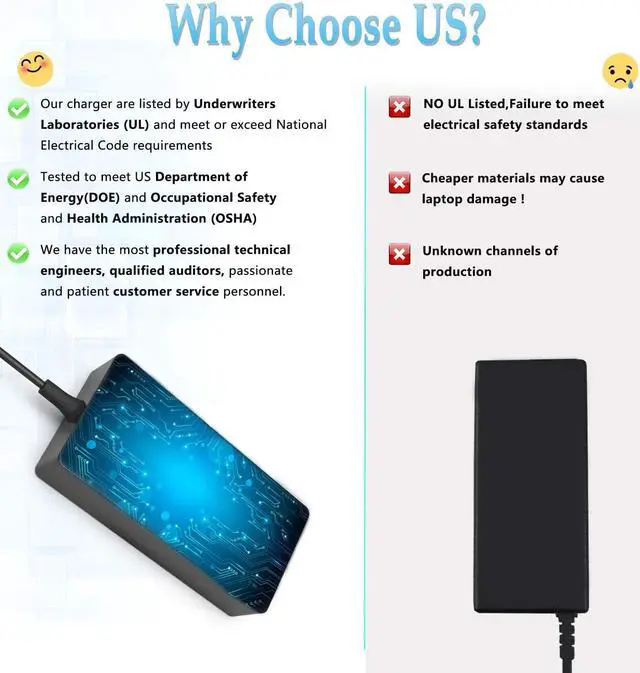 Alt view image 5 of 6 - 180W 150W 135W Charger Fit for MSI GL65 GL75 GL73 GL63 GE63 GE75 GE73 GE65 GE75 GP63 GP73 GP65 GP75 WE63 WE73 PE62 PE72 Gaming Laptop AC Adapter Power Supply Cord