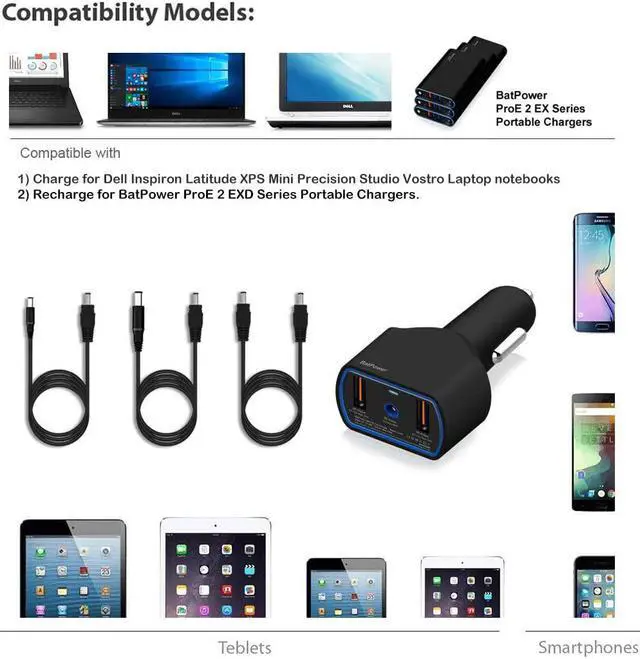 Alt view image 2 of 7 - BatPower CCD2 High Power Delivery 120W Laptop Car Charger Compatible with Dell Inspiron Latitude XPS Mini Precision Studio Vostro Laptop Notebook Vehicle Charger DC 12v-24v auto Adapter
