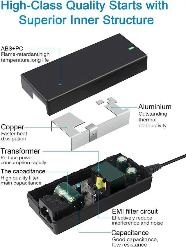 Alt view image 5 of 7 - 65W 45W AC Adapter Charger for Dell OptiPlex 9010 9020 3020 3040 3050 3060 3070 7040 7050 7060 7070 5050 5070 5060 D10U D02T D08U D09U Micro Desktop G6J41 0G6J41 MGJN9 43NY4 Power Supply Adapter Cord