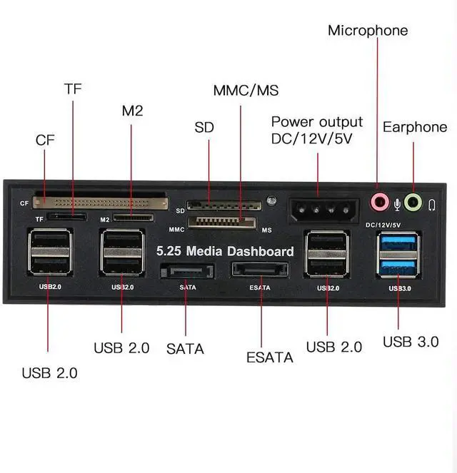 Alt view image 2 of 7 - Entweg Internal Card Reader Multi-Function USB 3.0 Hub eSATA SATA Port Internal Card Reader PC Dashboard Media Front Panel Audio for SD MS CF TF M2 MMC Memory Cards Fits 5.25" Bay