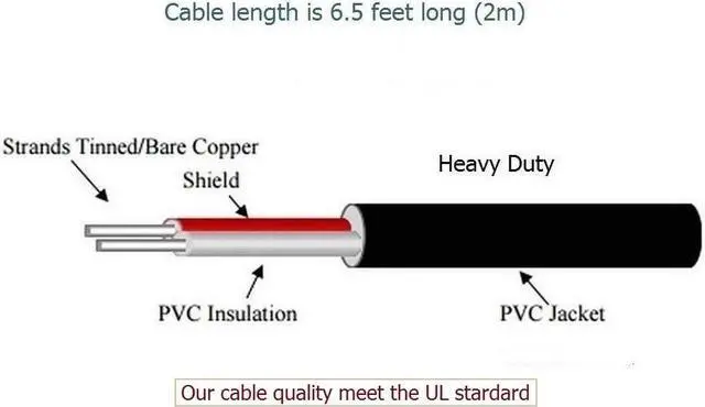 Alt view image 3 of 5 - AC Adapter Compatible with PROFORM Smart HIIT H7 Elliptical PFEL08920.0