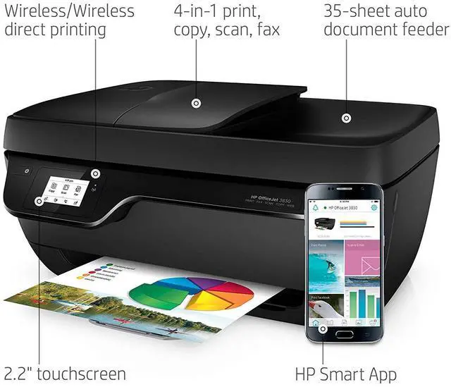 Alt view image 3 of 3 - HP Officejet 3830 All-in-One Printer/Copier/Scanner/Fax Machine