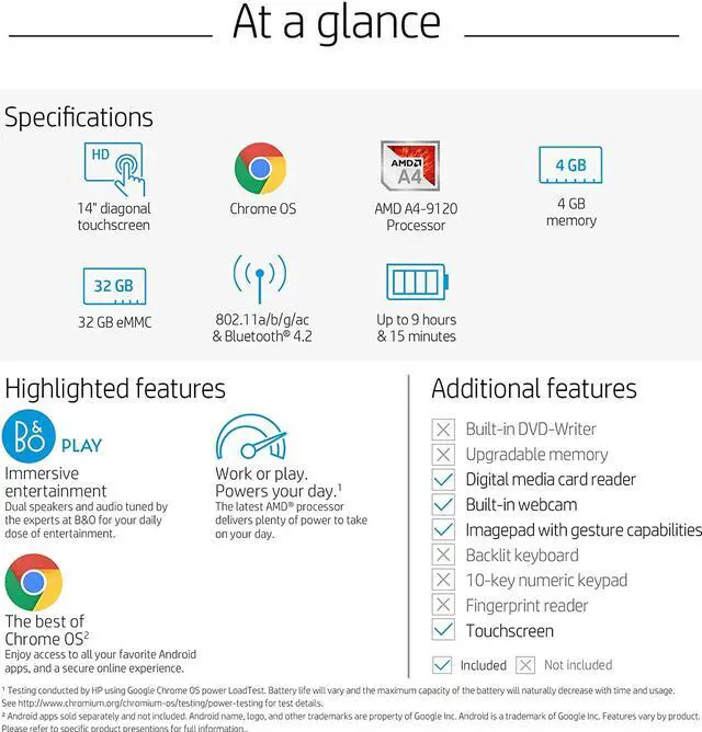 Alt view image 7 of 8 - HP 14-db0090nr Chromebook AMD A4-Series A4-9120 (2.20 GHz) 4 GB Memory 32 GB eMMC SSD 14.0" Touchscreen Chrome OS