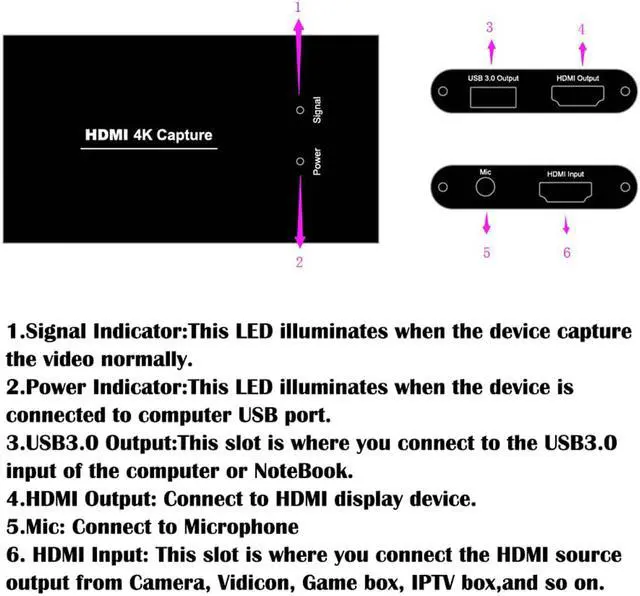 Alt view image 5 of 7 - KuWFi HDMI Capture 4K HDMI to USB3.0 HD Video Converters Game PS4 Streaming Capture Card with MIC Input for OBS/Vmix/Wirecast/skype
