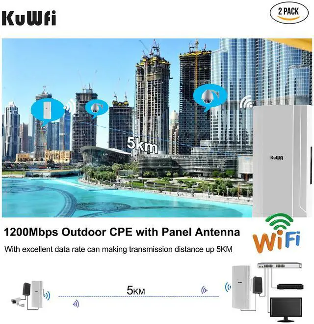Alt view image 5 of 7 - KuWFi Outdoor AP/CPE Point to Point Bridge High Power Wireless WiFi Access Point with 11AC 1200Mbps 2.4&5.8G Extender WiFi Repeater for IP Camera 48V PoE [2-Pack]