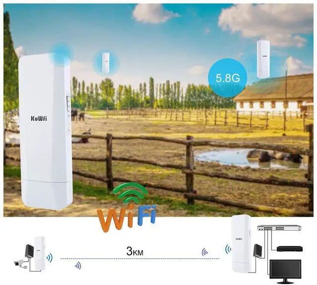 Alt view image 7 of 14 - Gigabit Wireless Bridge, KuWFi 900Mbps 5.8G Outdoor WiFi Bridge Point to Point 5KM Transmitter with14dBi High Gain Antenna and Gigabit RJ45 Port IP65 Waterproof 2-Pack