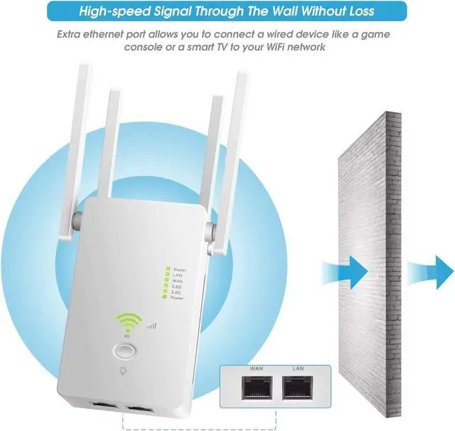 Alt view image 4 of 5 - KuWFi 1200Mbps WiFi Repeater Dual Band Wireless 2,4G/5G WiFi Extender AP Router Wireless Signal Booster with 4 Advanced Antennas for The House 360 Degree Full Coverage Network