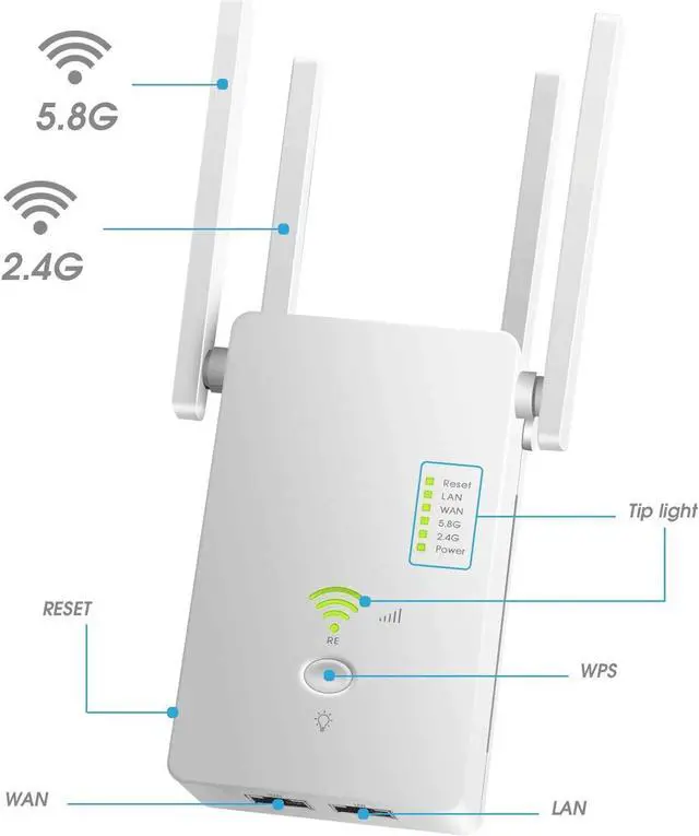 Alt view image 5 of 5 - KuWFi 1200Mbps WiFi Repeater Dual Band Wireless 2,4G/5G WiFi Extender AP Router Wireless Signal Booster with 4 Advanced Antennas for The House 360 Degree Full Coverage Network