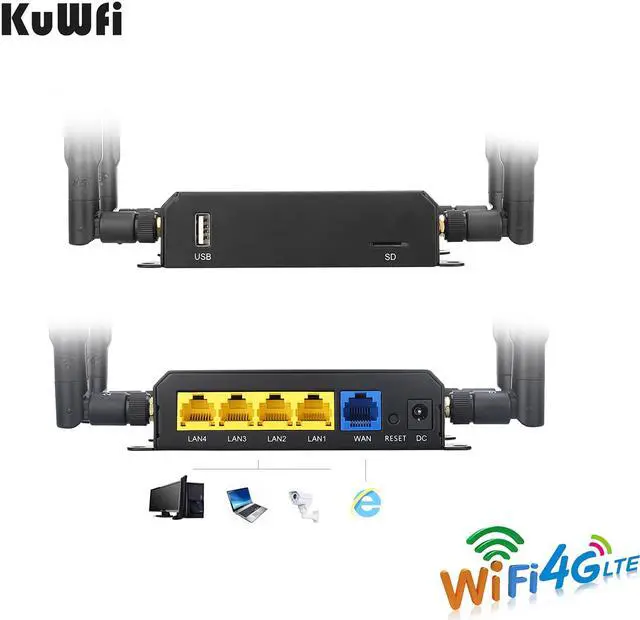 Alt view image 6 of 7 - KuWFi 300Mbps 3G 4G LTE Car WiFi Wireless Router Extender Strong Signal Cat6 WiFi Routers with USB Port SIM Card Slot with External Antenna for USA/CA/MX[Not for Verizon]