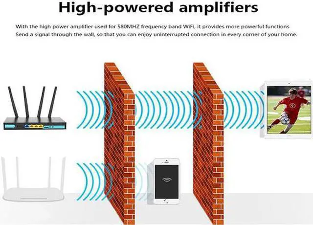 Alt view image 4 of 7 - KuWFi 4G LTE Router with SIM Card Slot, Unlocked 4G WiFi Router with External Antennas, Industrial Wireless CPE Internet Routers for Home/Office, Work with AT&T and T-Mobile