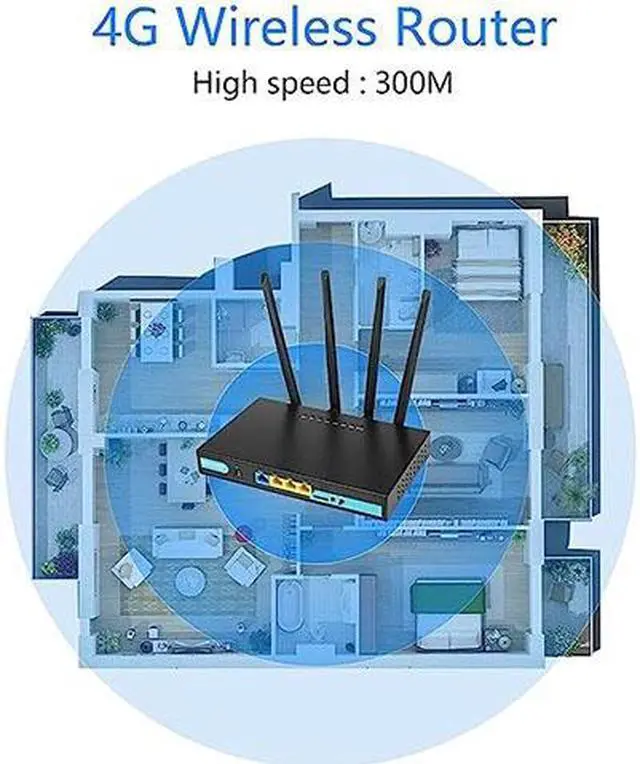 Alt view image 3 of 7 - KuWFi 4G LTE Router with SIM Card Slot, Unlocked 4G WiFi Router with External Antennas, Industrial Wireless CPE Internet Routers for Home/Office, Work with AT&T and T-Mobile