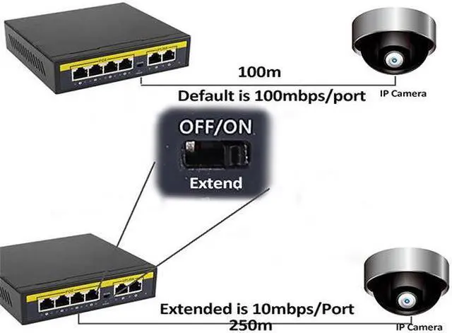 Alt view image 3 of 7 - KuWFi 4 Port Ethernet Network Switch - Office Ethernet Splitter | Plug & Play Active POE Switch with 2 UP-Link Ports 60W