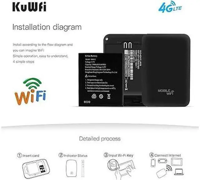 Alt view image 2 of 5 - Portable WiFi Hotspot for Travel, KuWFi 4G LTE Mobile WiFi Hotspot Unlocked Wi-Fi Router Device with SIM Card Slot, Support B2/B4/B5/B12/B17 for AT&T/T-Mobile