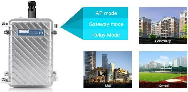 Alt view image 7 of 7 - KuWfi 500mW High Power 300Mpbs 2.4G Waterproof  Base Station Access Point Outdoor CPE Wireless Router with 2*8dBi Panel Antenna support Wireless AP, Gateway, WiFi Repeater, Bridge, WISP