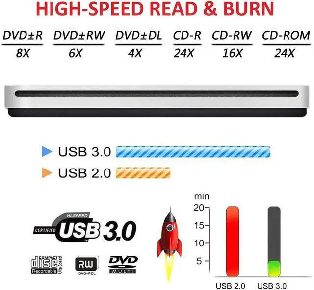 Alt view image 4 of 7 - External CD DVD Drive Burner Player USB3.0 Type-C Portable Slim DVD/CD ROM Superdrive +/- RW Rewriter/Writer/Reader with High Speed Data for Laptop/Desktop Support Windows/Mac OSX