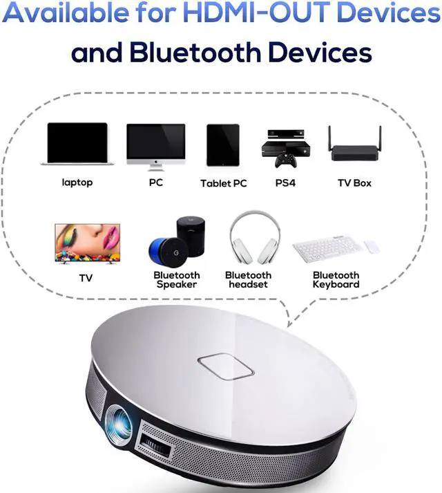 Alt view image 6 of 7 - KuWFi 3D 4K HD Portable Video Projector Support HDMI&1080P&Bluetooth&Wireless WiFi with 12000Mah Built-in Battery for Home Theater