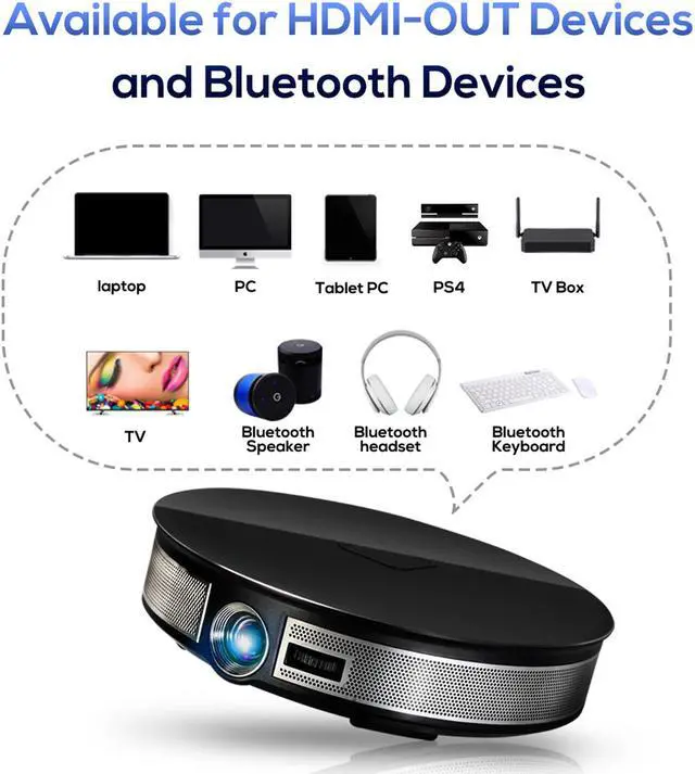 Alt view image 6 of 7 - KuWFi 3D 4K HD Portable Video Projector Support HDMI&1080P&Bluetooth&Wireless WiFi with 12000Mah Built-in Battery for Home Theater