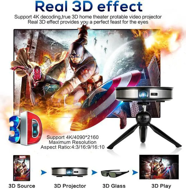Alt view image 3 of 7 - KuWFi 3D 4K HD Portable Video Projector Support HDMI&1080P&Bluetooth&Wireless WiFi with 12000Mah Built-in Battery for Home Theater