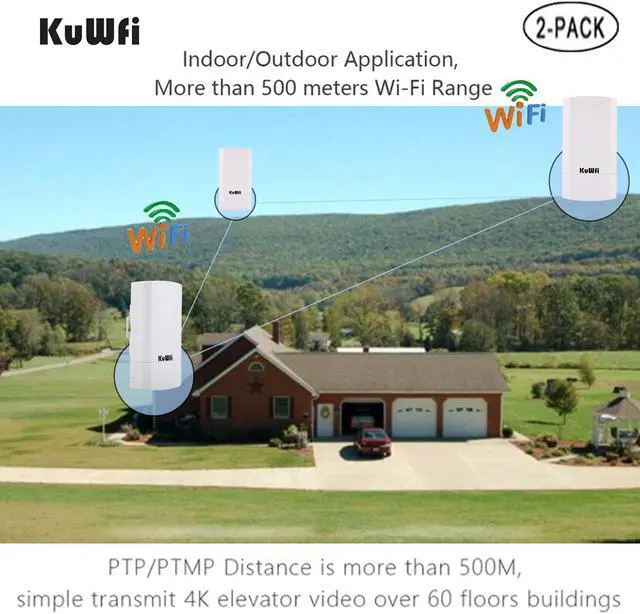 Alt view image 6 of 7 - KuWFi Point to Point Wireless Long Range WiFi Bridge 2.4G 300Mbps Access Point Indoor/Outdoor AP CPE Kit for PTP/PTMP (Pre-Program WDS)