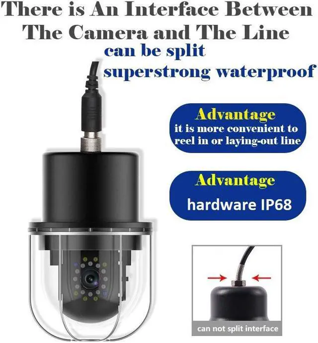 Alt view image 4 of 7 - VisiPower 7 Inch DVR Recorder 100m/328 ftUnderwater Fishing Video Camera Fish Finder IP68 Waterproof 20 LEDs 360 Degree Rotating Dome  Rotating Panoramic viewing Camera