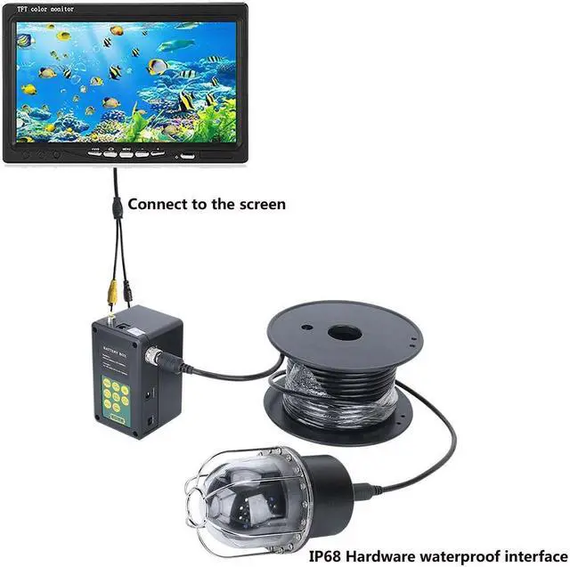 Alt view image 3 of 7 - VisiPower 9 Inch Cable Length 100m/328ft Underwater Fishing Video Camera Fish Finder IP68 Waterproof  LEDs 360 Degree Rotating Dome  Rotating Panoramic viewing Camera