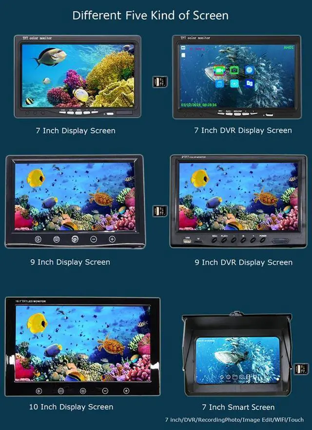 Alt view image 3 of 7 - VisiPower 10 Inch Cable Length 100m/328ft Underwater Fishing Video Camera Fish Finder IP68 Waterproof 20 LEDs 360 Degree Rotating Dome  Rotating Panoramic viewing Camera