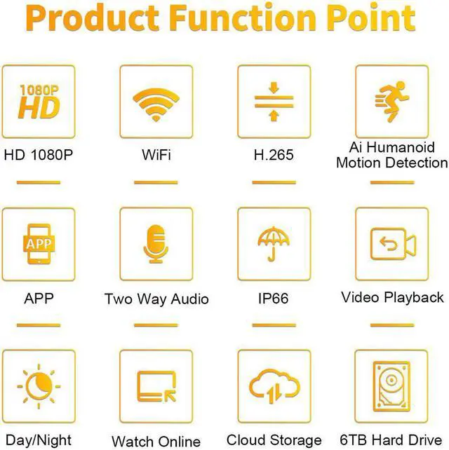 Alt view image 2 of 7 - ESCAM WNK204 Wireless Security System NVR Kit,4pcs WiFi IP Camera with 4CH NVR,Tuya HD 1080P AI Humanoid Motion Detection Two-way Audio Day/Night Vision Multi-language, Support Cloud Storage