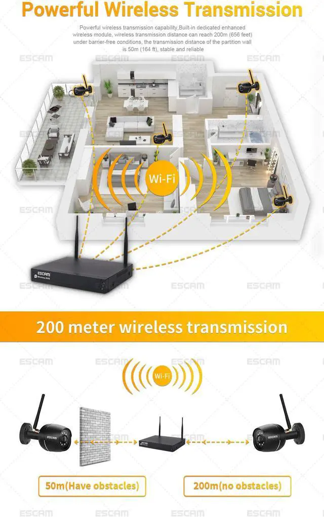 Alt view image 6 of 7 - ESCAM WNK204 Wireless Security System NVR Kit,4pcs WiFi IP Camera with 4CH NVR,Tuya HD 1080P AI Humanoid Motion Detection Two-way Audio Day/Night Vision Multi-language, Support Cloud Storage