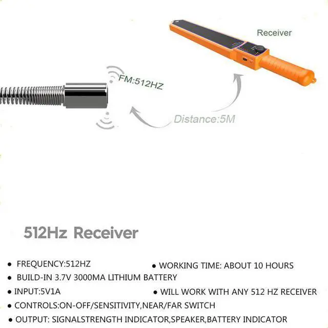 Alt view image 4 of 7 - 9" Monitor  DVR  Sewer Pipe Inspection Video Camera with Meter Counter  512HZ  Pipe Locator  22MM IP68 HD 1000TVL Camera 12PCS LED Lights 50m/164ft