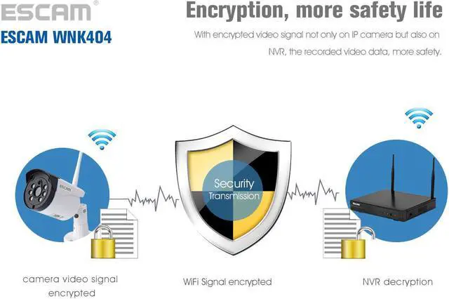 Alt view image 5 of 7 - ESCAM WNK404 4CH Wifi NVR Security Surveillance System Kit,4pcs 3MP Wireless WiFi IP Camera, wifi 50m Automatch plug in and play, Home Outdoor cctv security camera system IR Night Vision,Alarm push