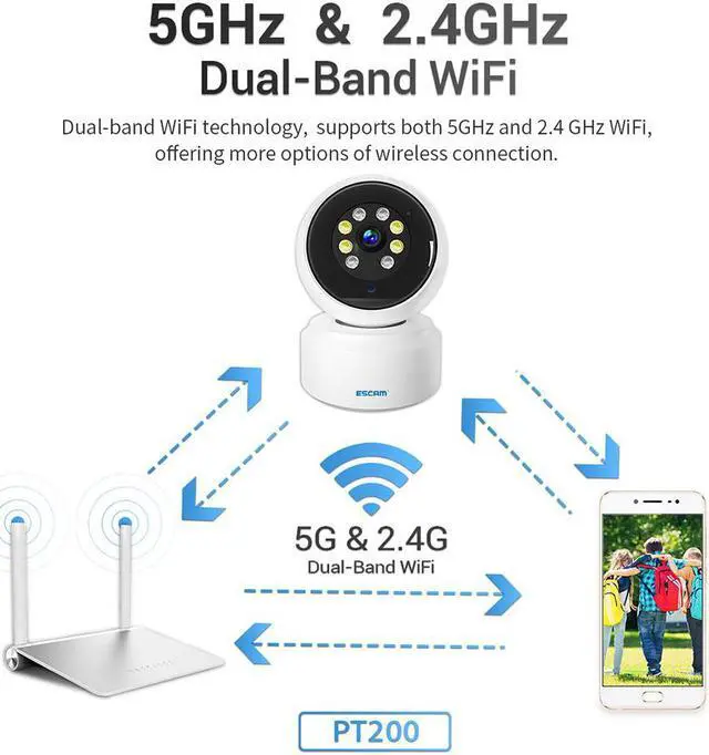 Alt view image 4 of 7 - ESCAM PT200 1080P mobile tracking 5GWIFI cloud storage two-way voice intelligent night vision camera