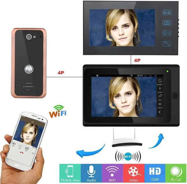 Main image of 2 Monitors 7inch Wired Wifi IP Video Door Phone Doorbell Intercom Entry System with Aluminum Alloy 1000TVL Wired Camera Night Vision