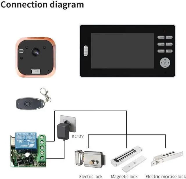 Alt view image 6 of 7 - 2.4GHz digital frequency hopping and encryption technology, with a transmission distance of up to 50 meters.outdoor Night vision IR CUT Monitor, call and talk Doorbell Camera