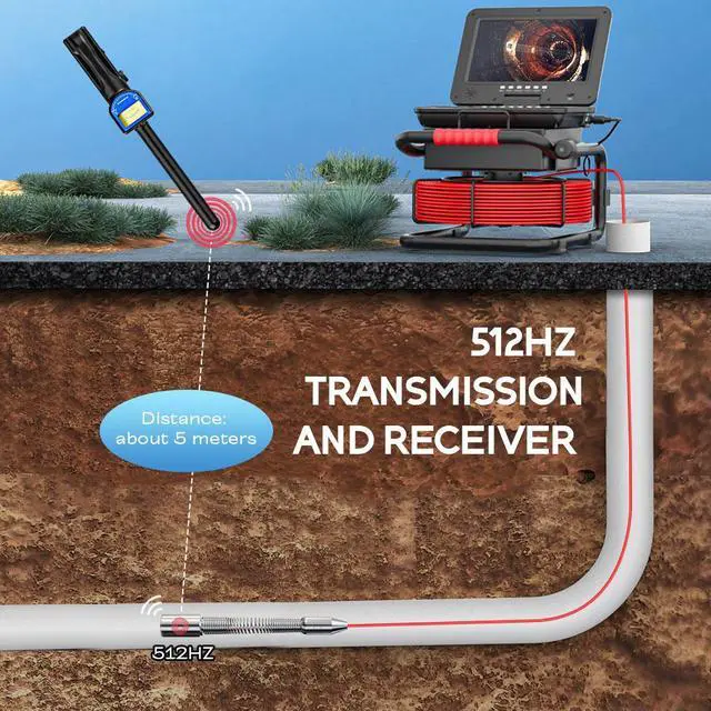 Alt view image 3 of 7 - VisiPower Sewer Pipe Inspection Camera 10 Inch IPS 1080P Screen and Self-Leveling Video+Audio Recording 5X Image Enlarge+Meter Counter Cable Length 20m/65ft