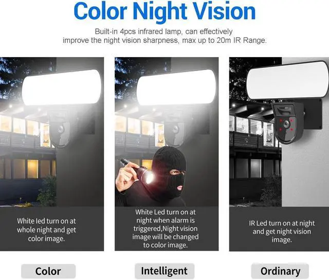 Alt view image 7 of 7 - VisiPower Floodlight WiFi Camera 2300 Lumen LEDs USB Wired 3MP IP66 Night Vision Light PIR Sensors Motion Detection APP Tuya/Smart Life for Home Garage Garden Yard Surveillance Security Outdoor Camera