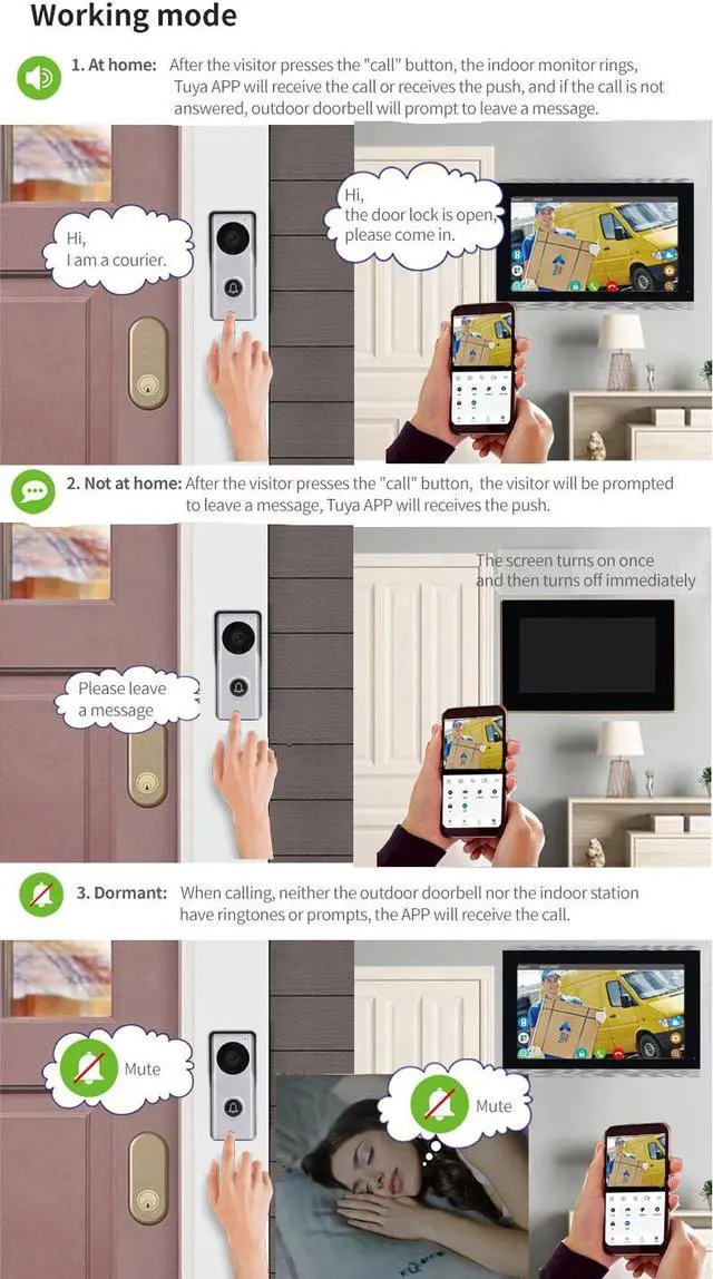 Alt view image 3 of 7 - visiPower 10" Screen 1080P 2MP HD Wired WiFi Video Doorbell Intercom System, Remote Control, Support Phone unlock Video Recording 2-Way Audio Motion Detection IR Camera, 2 doorbell + 1 monitor