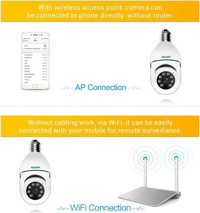 Alt view image 6 of 7 - 2MP Light Bulb Wireless WiFi IP Indoor Camera Smart Home Screw E27 Light Bulb Socket Spotlight Full Color Night Vision 2-Way Audio Motion Detection Alarm Pan 355° Tilt 90° Lightbulb Security Camera