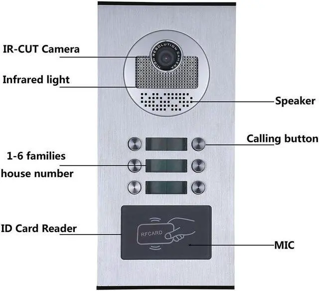 Alt view image 6 of 7 - 3 Units Apartment Video Intercom System, 7 Inch Monitor Screen Wired Video Multi-family Doorbell Door Phone Kits, Indoor Outdoor IR Camera, Monitoring, Unlock, 2 Way Intercom,1 doorbell + 4 monitor