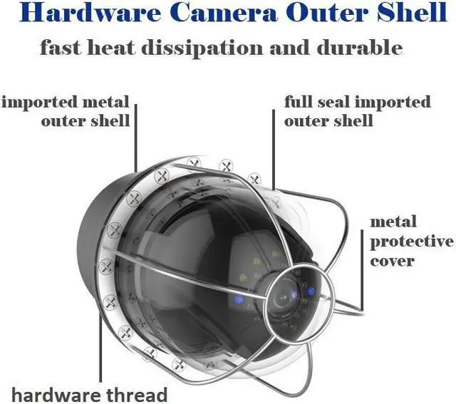 Alt view image 7 of 7 - VisiPower 7 Inch DVR Recorder 100m/328 ftUnderwater Fishing Video Camera Fish Finder IP68 Waterproof 20 LEDs 360 Degree Rotating Dome  Rotating Panoramic viewing Camera