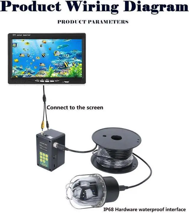 Alt view image 6 of 7 - VisiPower 9 Inch Cable Length 50m/164ft Underwater Fishing Video Camera Fish Finder IP68 Waterproof 20 LEDs 360 Degree Rotating Dome  Rotating Panoramic viewing Camera