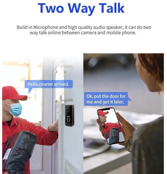 Alt view image 4 of 7 - visiPower 2MP Wireless WiFi Smart Doorbell + Battery, Human Motion Detection, 2-Way Audio, Night Vision, 7 days free Cloud Storage, Tuya Smart APP Alerts, SD Card Support Home Security Doorbell Camera