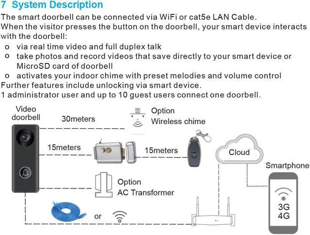Alt view image 4 of 7 - Smart Video Doorbell Full HD 2.4GHz WiFi Motion Detect Night Vision 2MP KW05