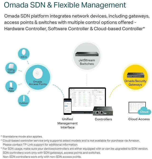 Alt view image 18 of 20 - tp-link tl-sg2008 v3 | jetstream 8 port gigabit smart managed switch | omada sdn integrated | ipv6 | static routing | l2/l3/l4 qos, igmp & link aggregation |limited lifetime protec