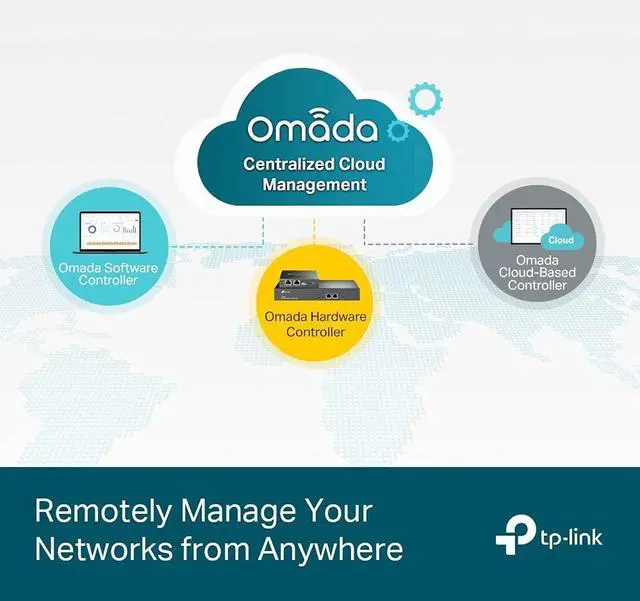 Alt view image 4 of 5 - TP-Link TL-SG3452P | 48 Port Gigabit L2+ Managed PoE Switch | 48 PoE+ Port @384W, 4 x SFP Slots | PoE Auto Recovery | Omada SDN Integrated | IPv6 | Static Routing | 5 Year Manufacturer Warranty